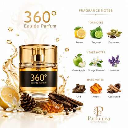 عطر 360